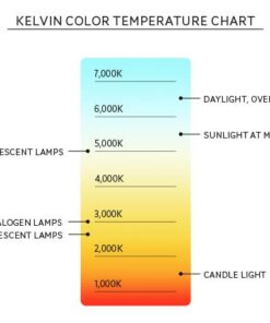 Lot of 25-Pack Hybrid T8 15W 4ft LED Tube Light - Image 4