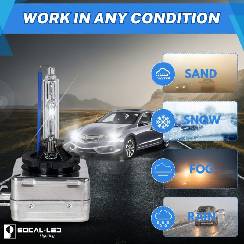 SoCal LED Lighting, Inc