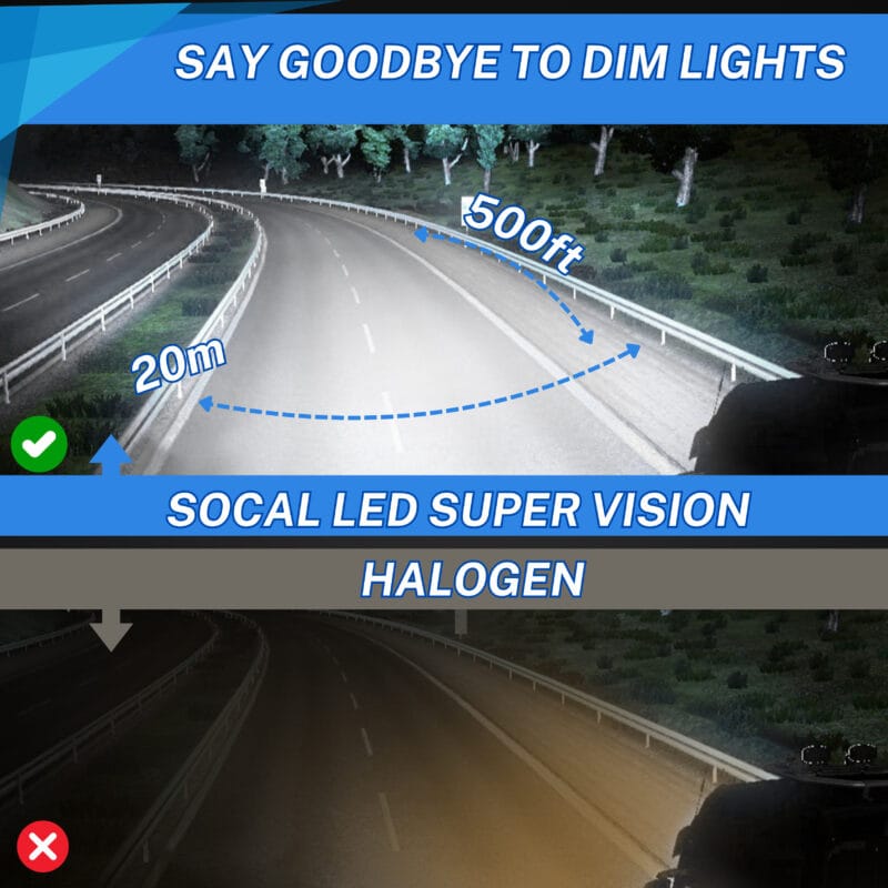 SoCal LED Lighting, Inc