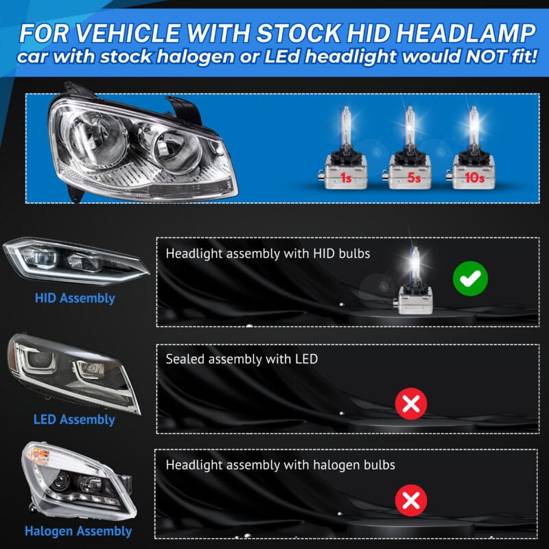 SoCal LED Lighting, Inc