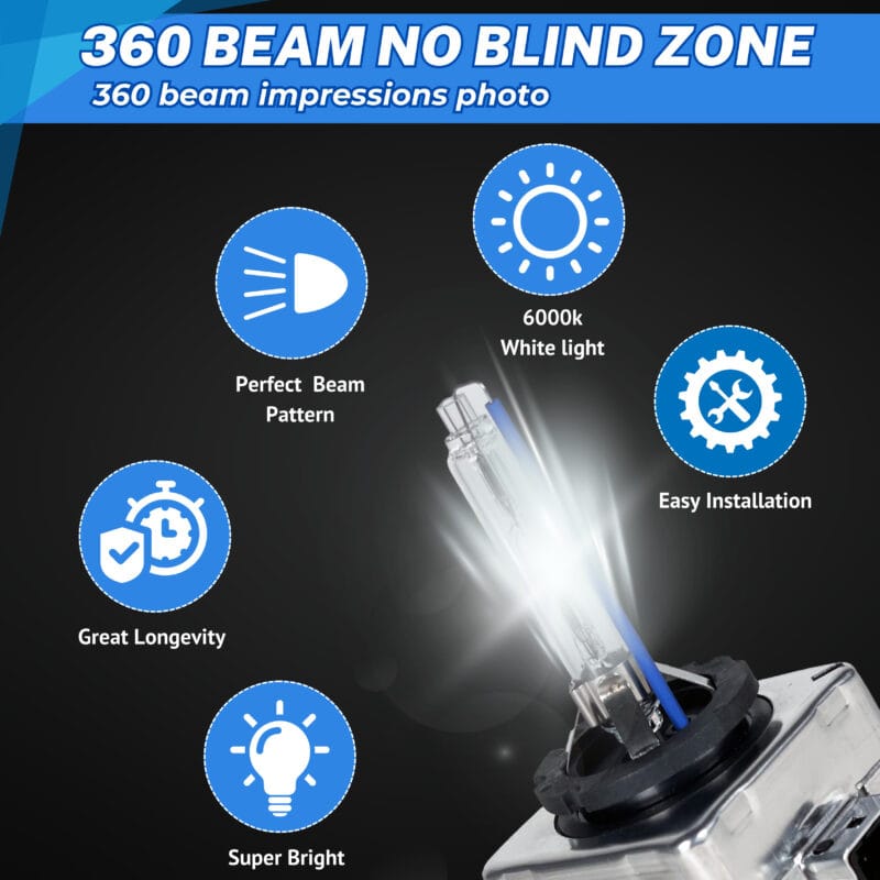 SoCal LED Lighting, Inc