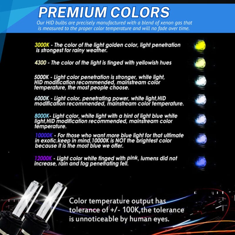 SoCal LED Lighting, Inc