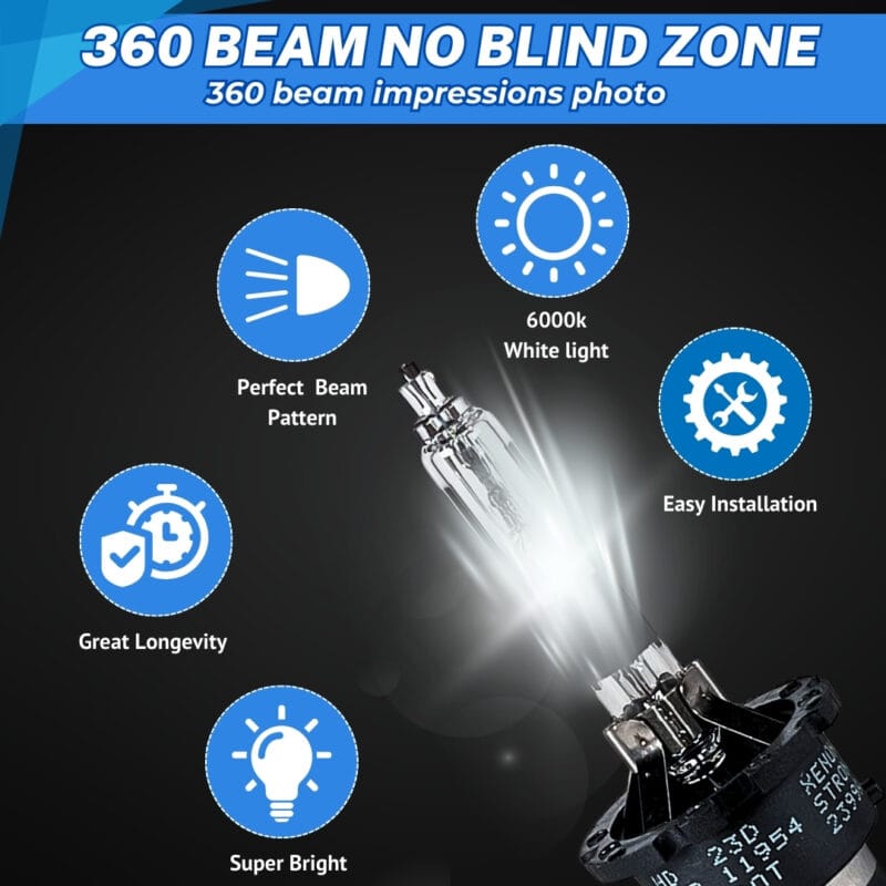 SoCal LED Lighting, Inc