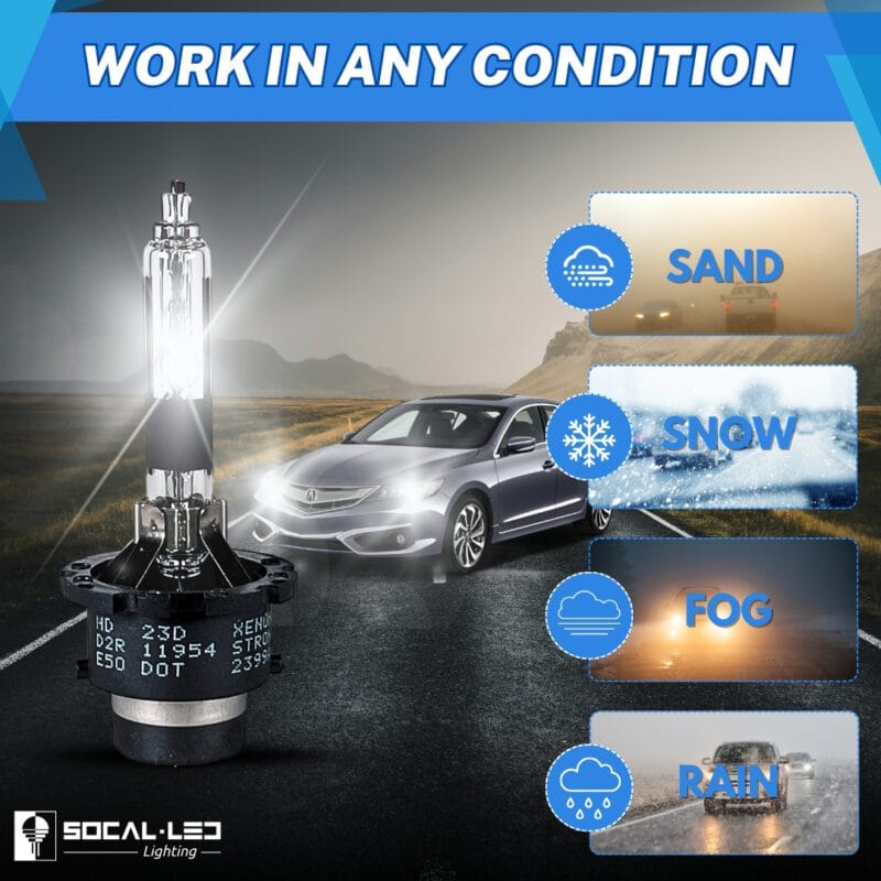 SoCal LED Lighting, Inc