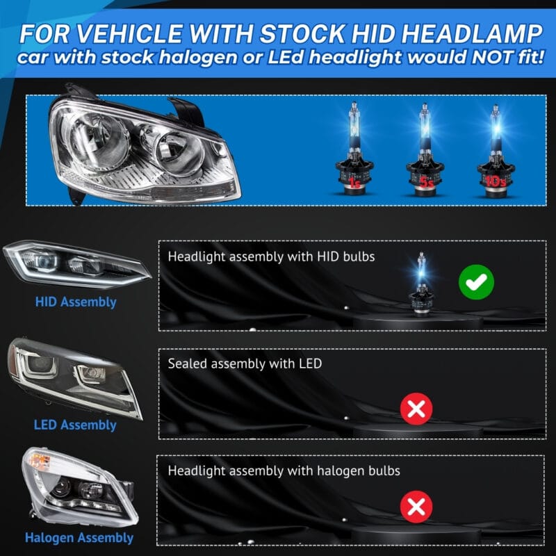 SoCal LED Lighting, Inc