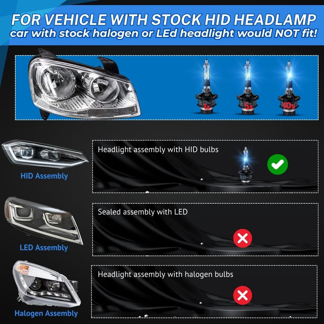 D2S 35W HID Bulbs, Pack of 2 - Image 7