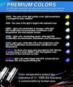 D2S 35W HID Bulbs, Pack of 2 - Image 8