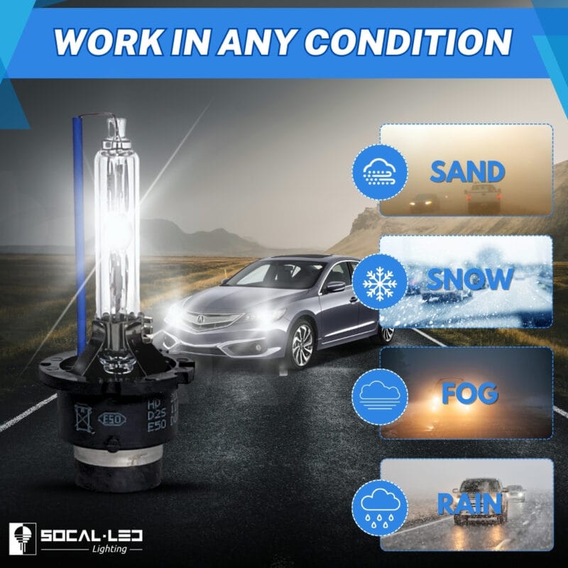 SoCal LED Lighting, Inc