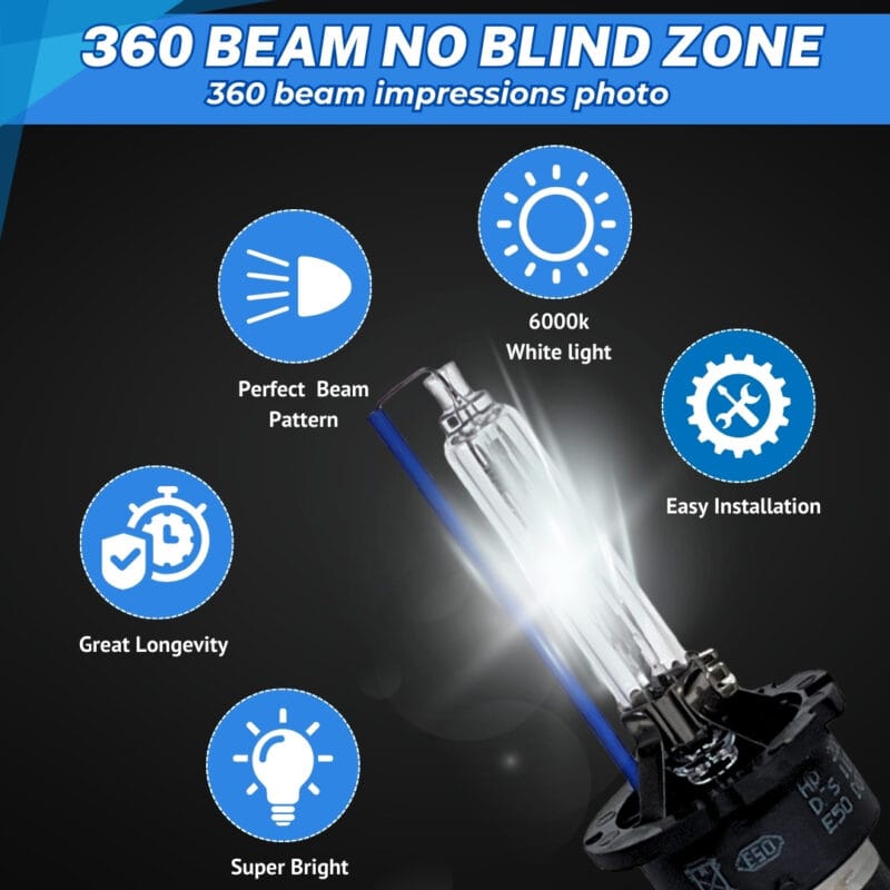 SoCal LED Lighting, Inc