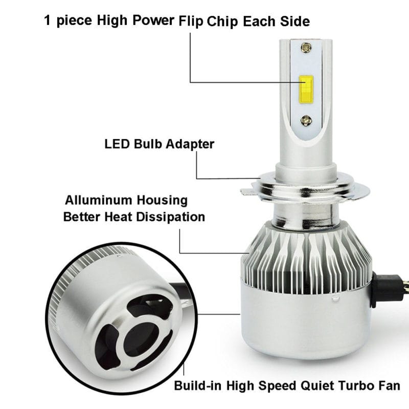 SoCal LED Lighting, Inc