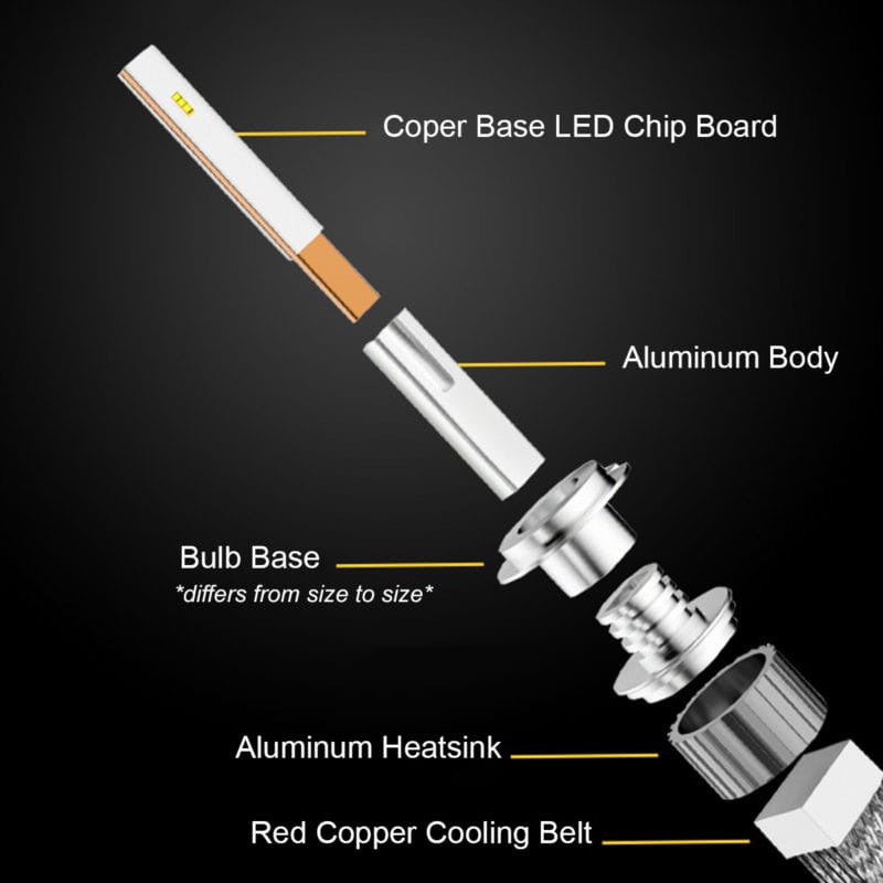 SoCal LED Lighting, Inc