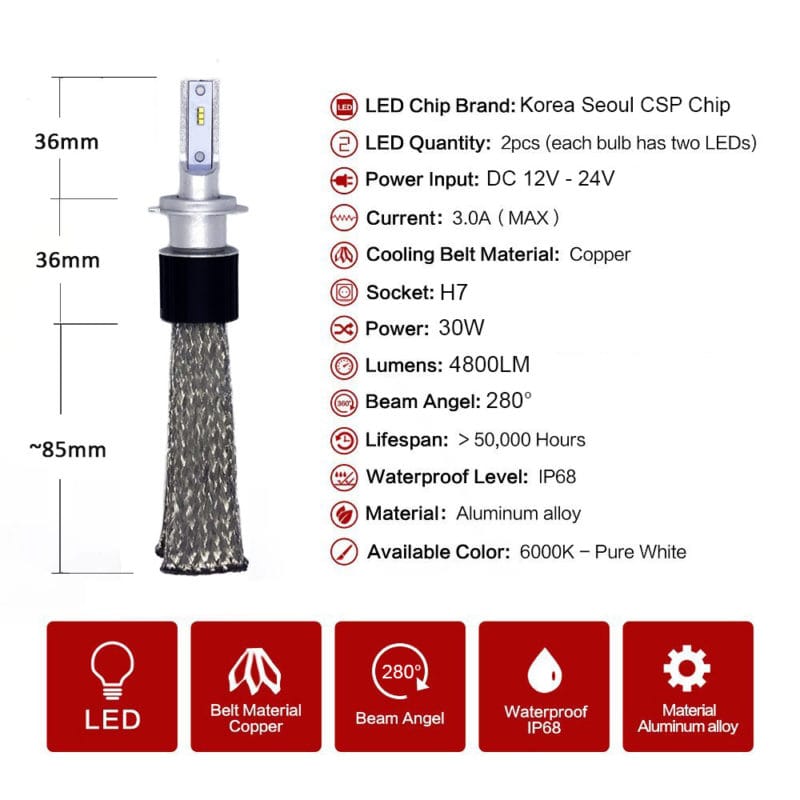 SoCal LED Lighting, Inc