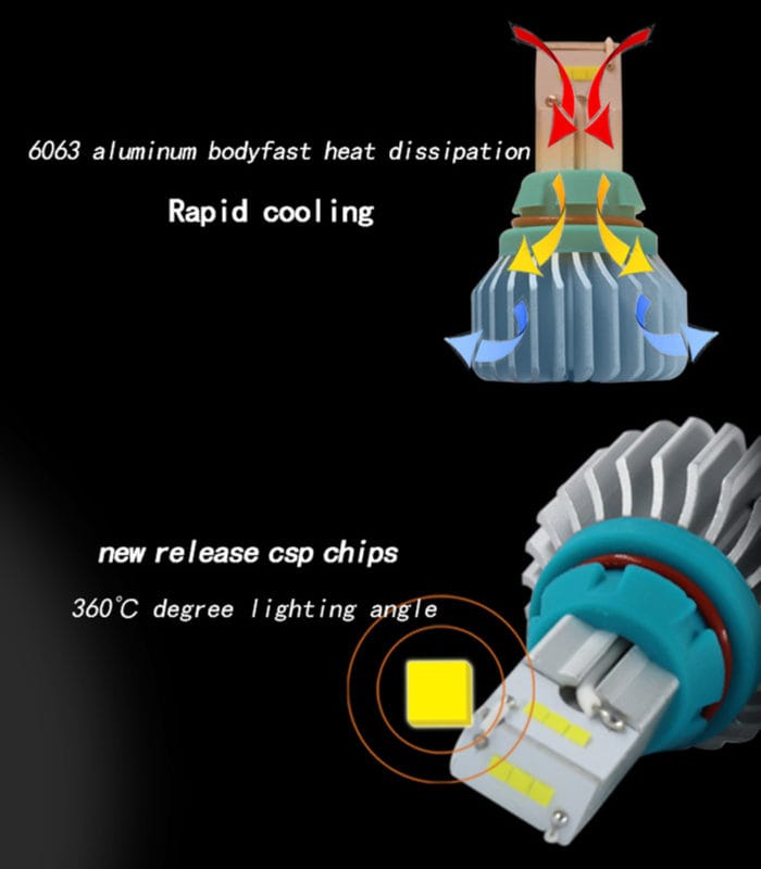 SoCal LED Lighting, Inc