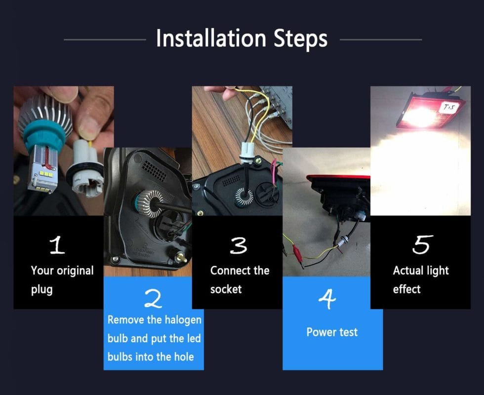 SoCal LED Lighting, Inc