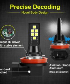 LED Fog Light Bulbs 3030