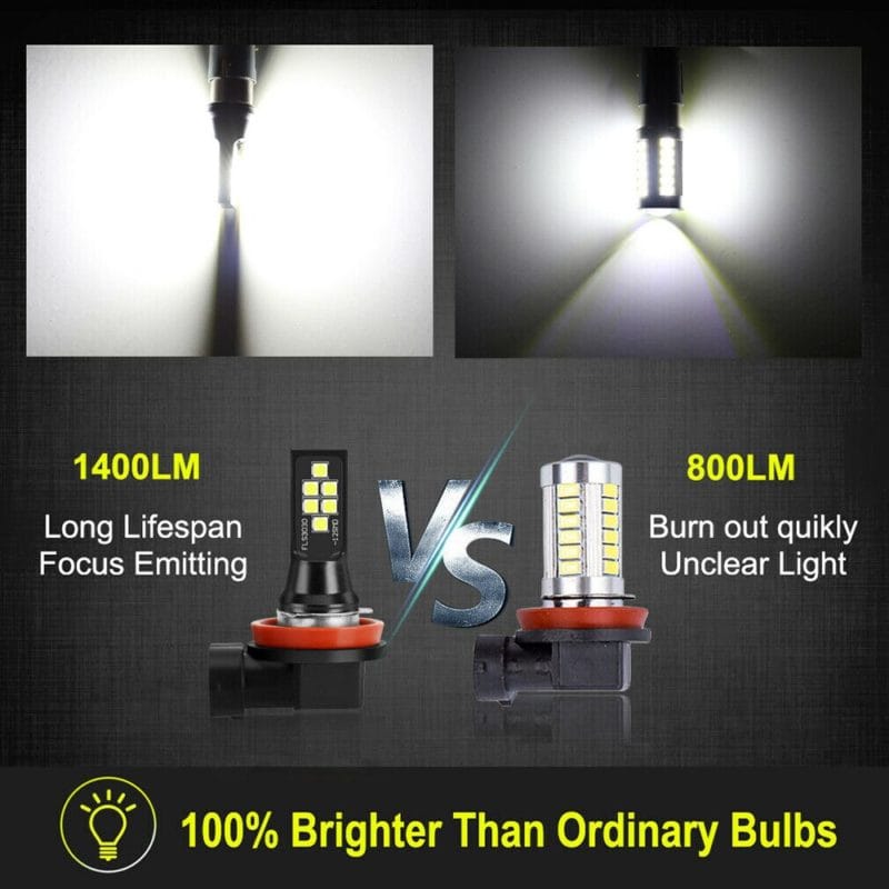 SoCal LED Lighting, Inc