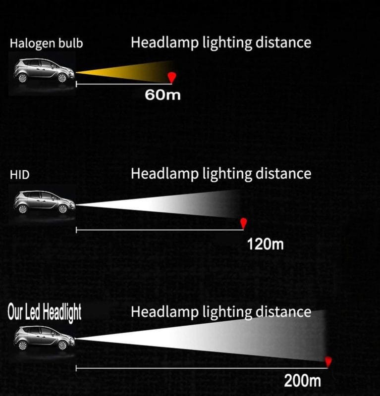 SoCal LED Lighting, Inc