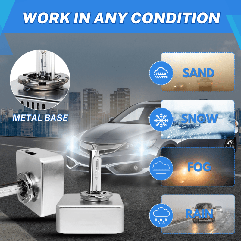 SoCal LED Lighting, Inc