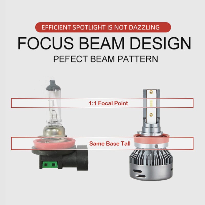 SoCal LED Lighting, Inc