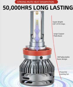 led fog light bulbs conversion kit