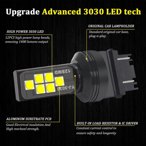 Bright Colorful LED Turn Signal Bulb