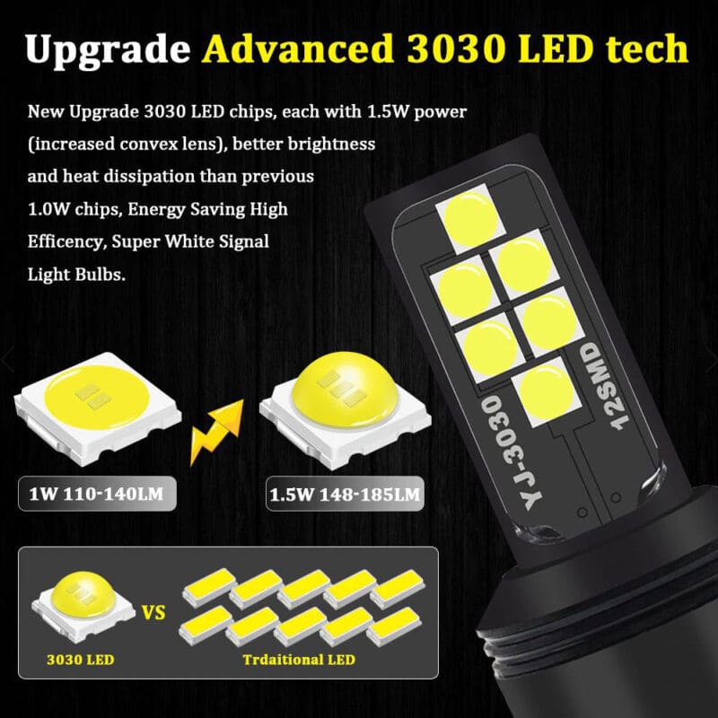 SoCal LED Lighting, Inc