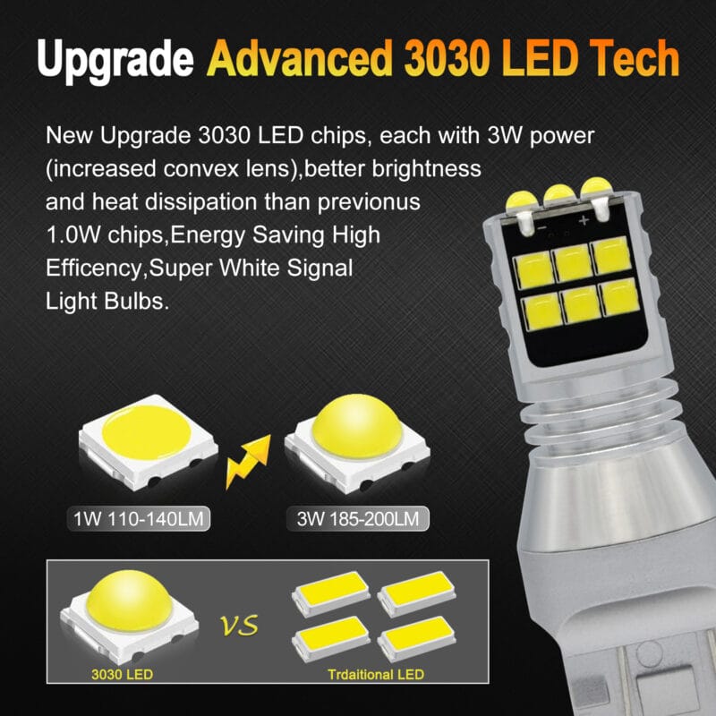 SoCal LED Lighting, Inc