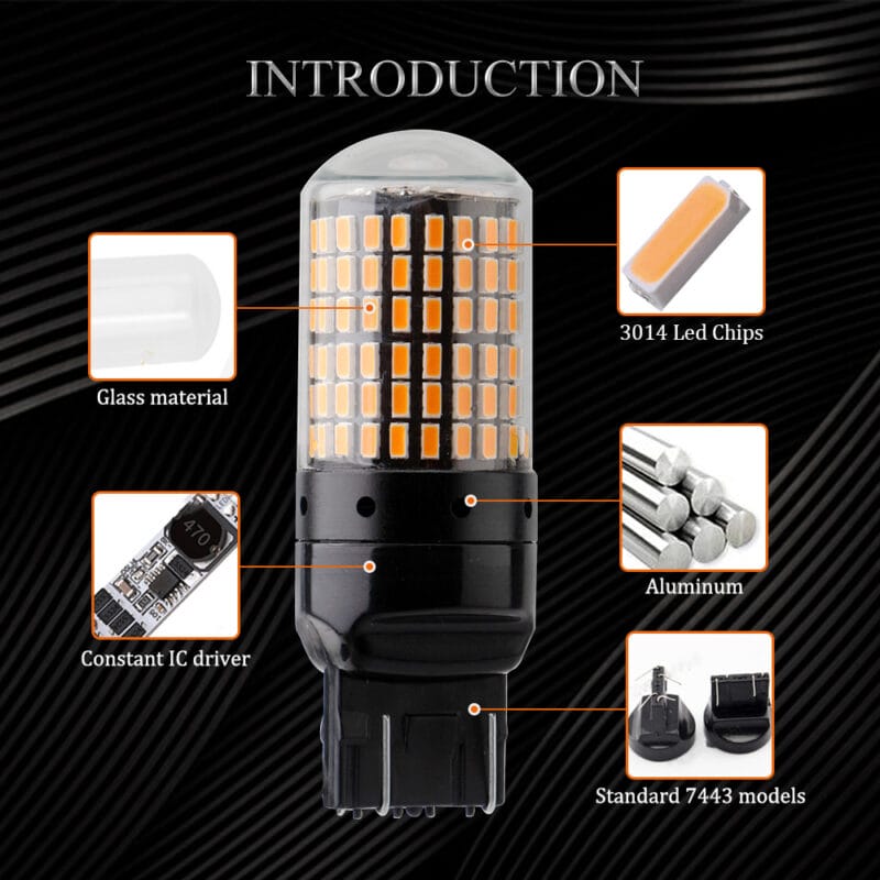 SoCal LED Lighting, Inc