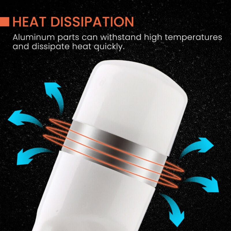 SoCal LED Lighting, Inc