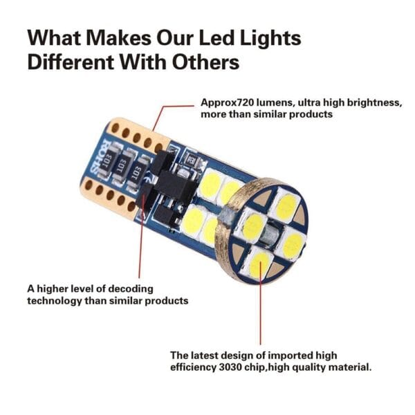 T10 LED Bulb 6000K White Canbus error free