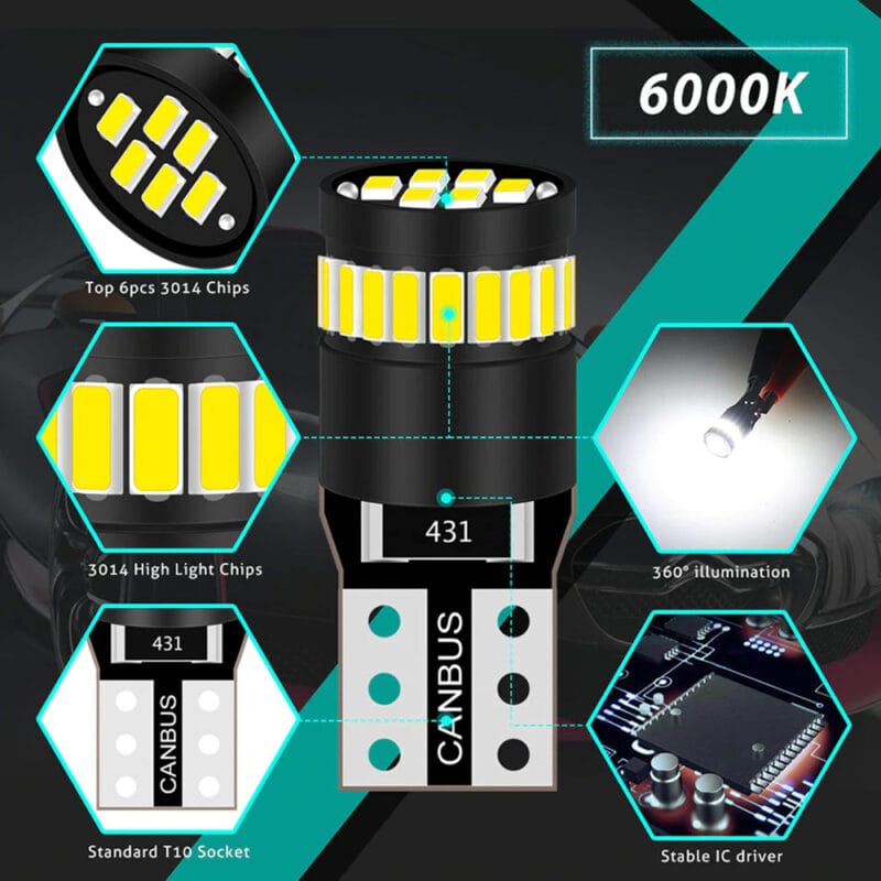 SoCal LED Lighting, Inc