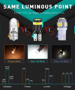 T10 LED Bulb 6000K White Canbus error free