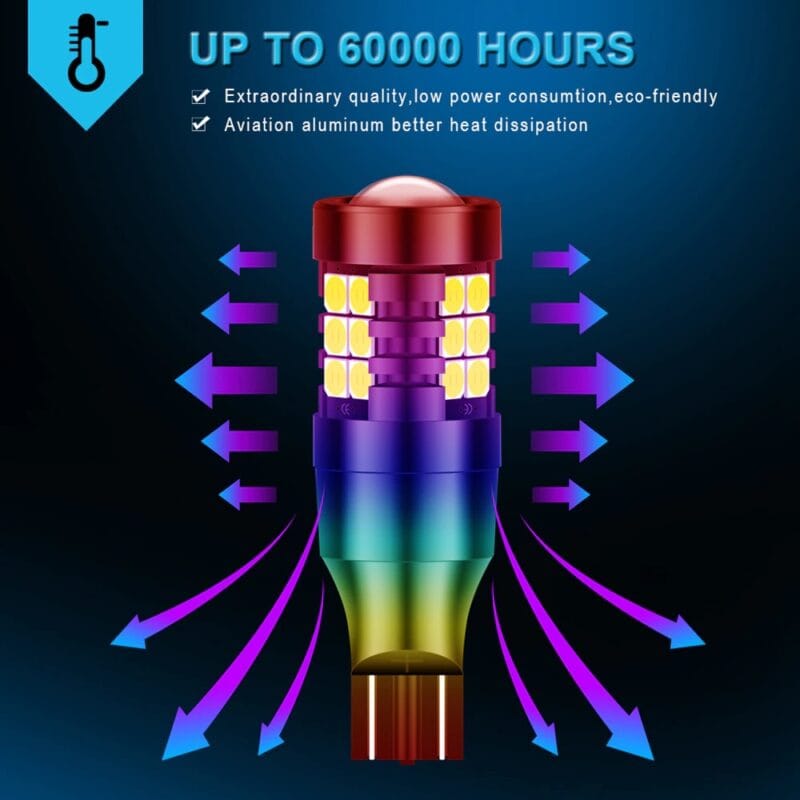 SoCal LED Lighting, Inc