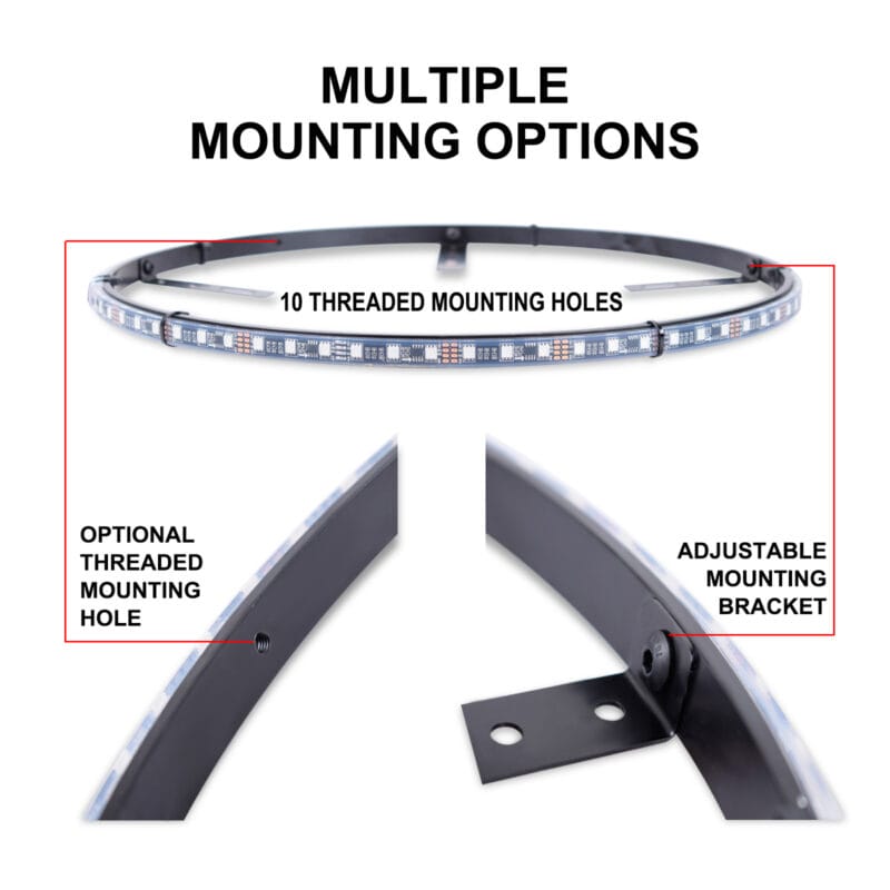 SoCal LED Lighting, Inc