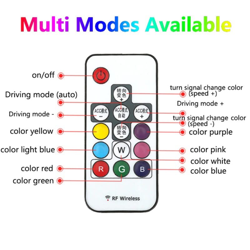 SoCal LED Lighting, Inc