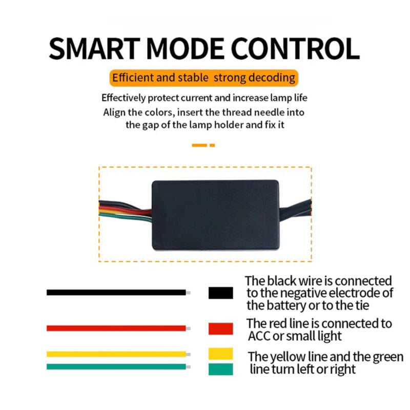 SoCal LED Lighting, Inc