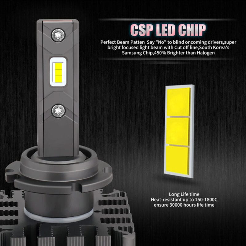 SoCal LED Lighting, Inc