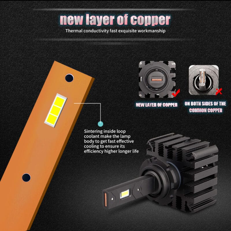 SoCal LED Lighting, Inc