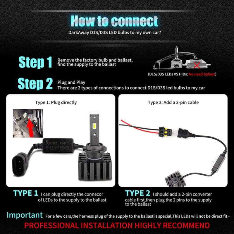 SoCal LED Lighting, Inc