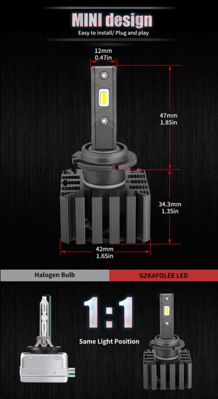 SoCal LED Lighting, Inc