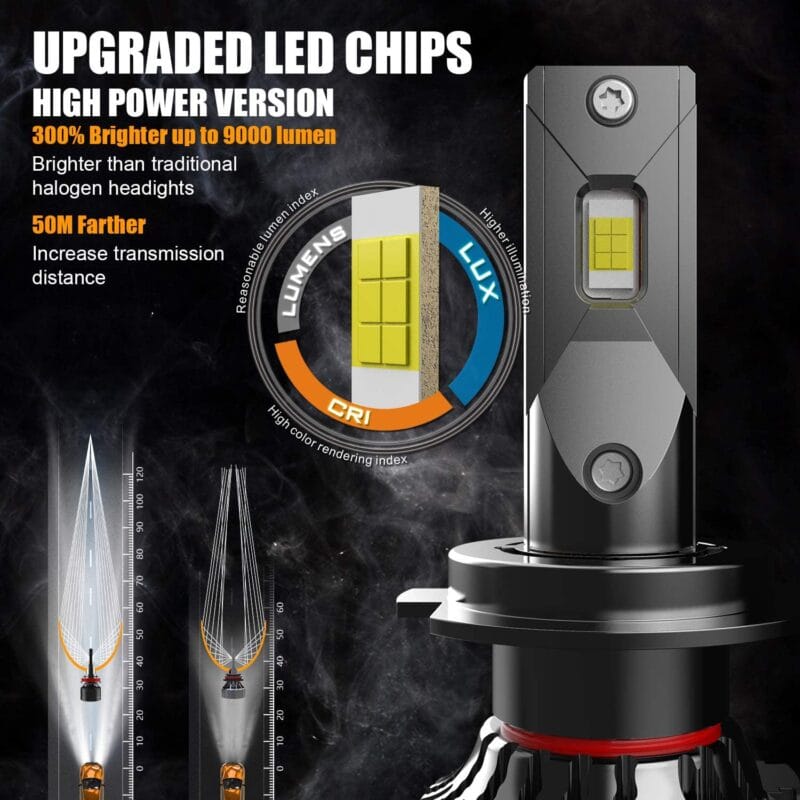 SoCal LED Lighting, Inc