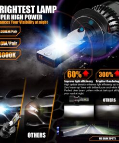 Canbus led headlight kit
