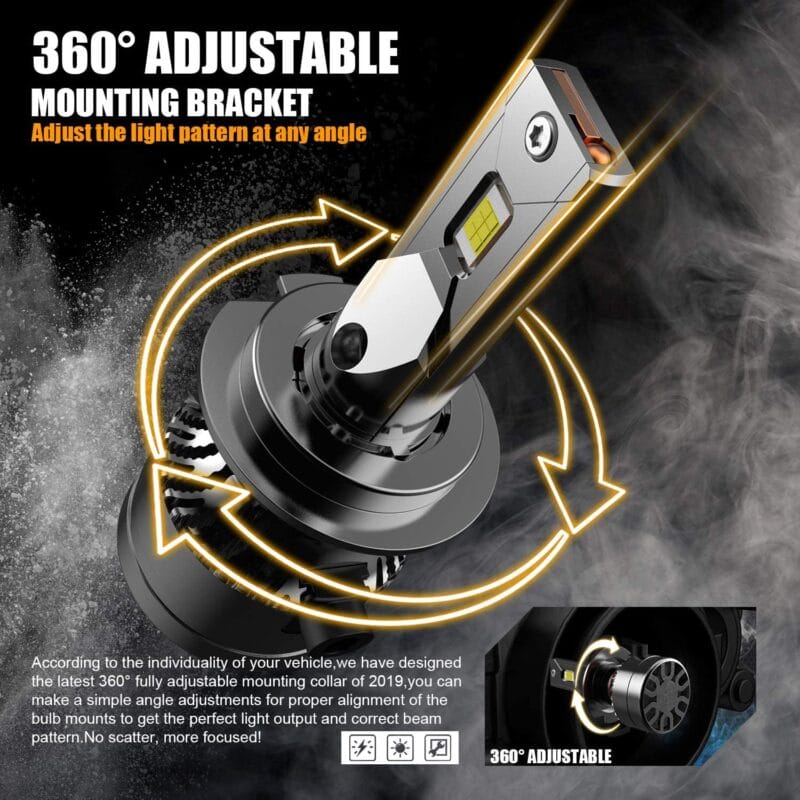 SoCal LED Lighting, Inc