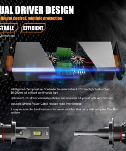 Canbus led headlight kit
