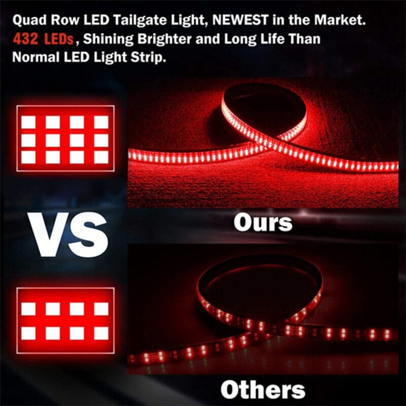 SoCal LED Lighting, Inc