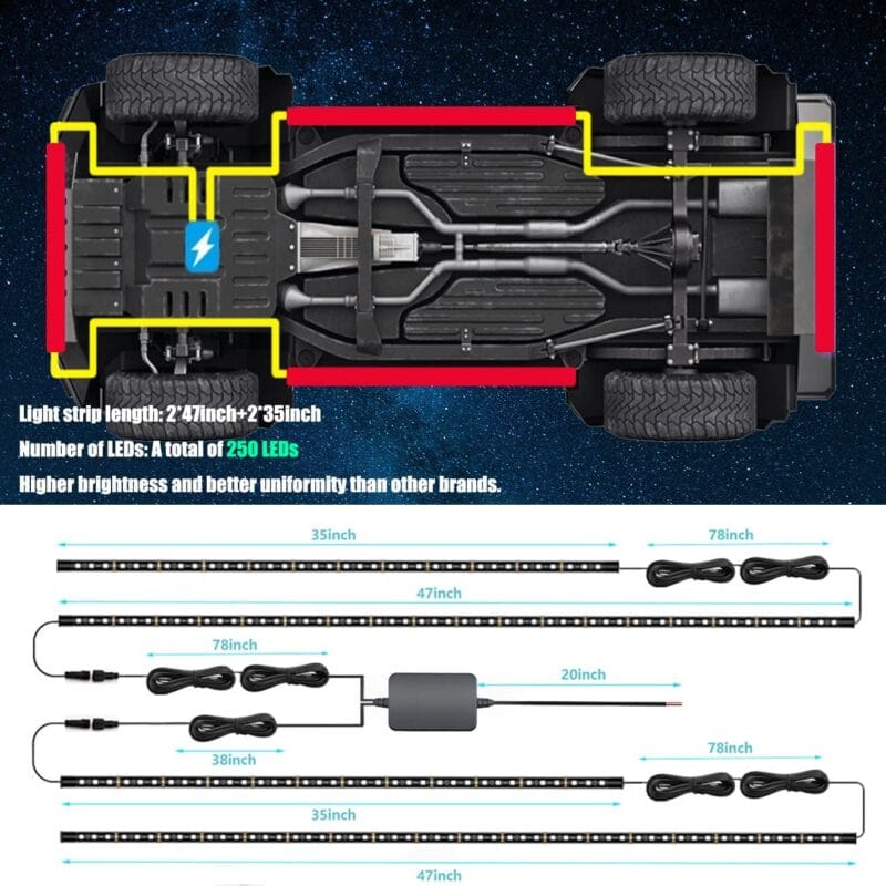 SoCal LED Lighting, Inc