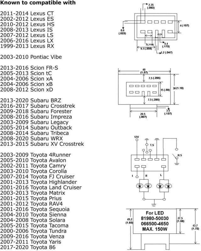 SoCal LED Lighting, Inc