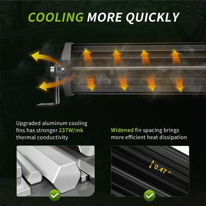 SoCal LED Lighting, Inc