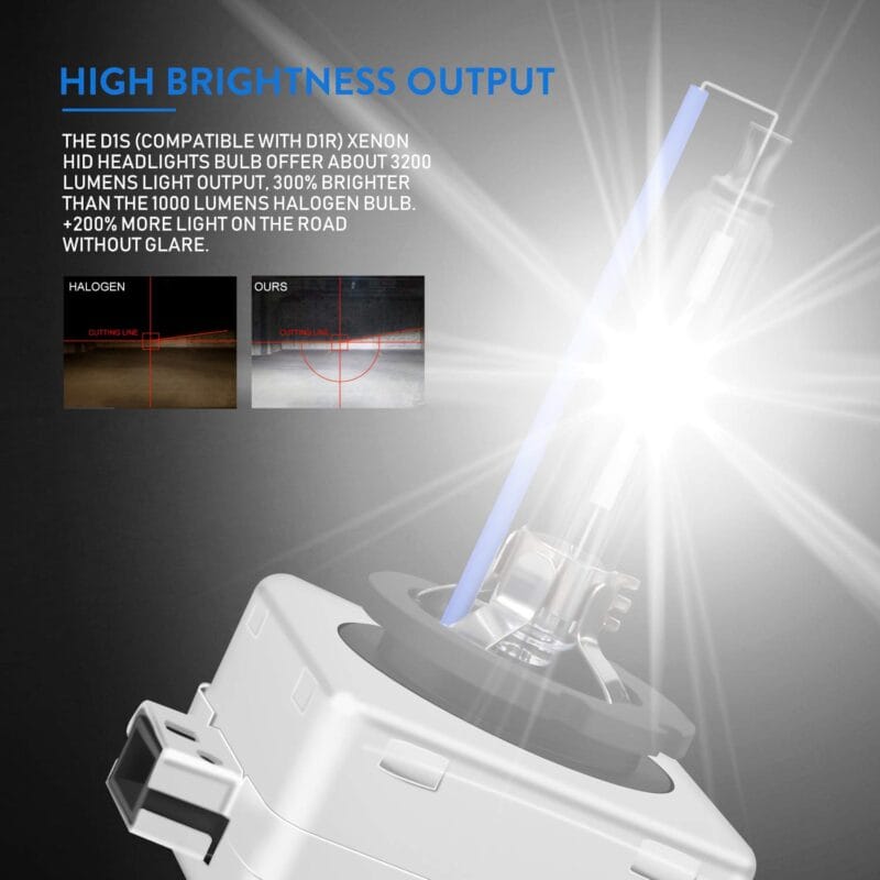 SoCal LED Lighting, Inc