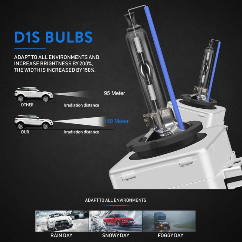 SoCal LED Lighting, Inc
